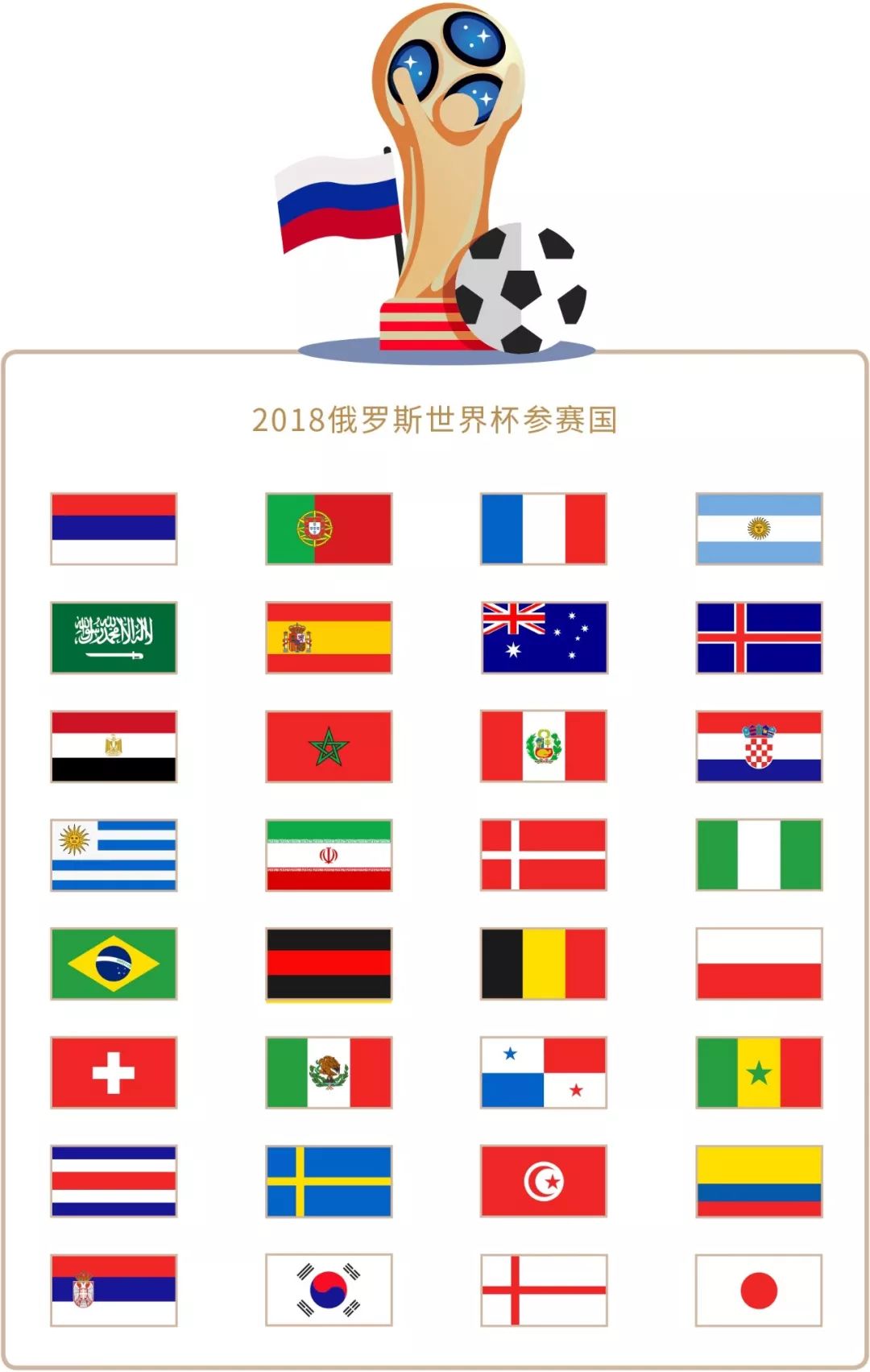 跑动及