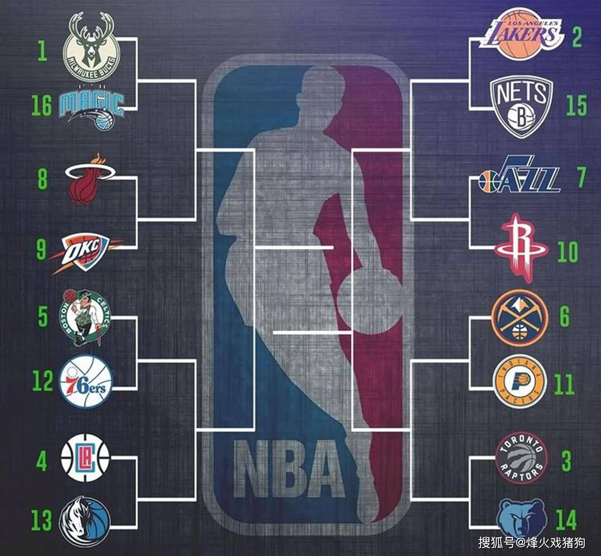 尔洛依旧在 尔洛依旧在